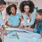 classroom assessment templates