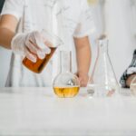 classroom liquid measurement