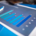 data driven classroom technology