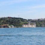 Istanbul Bosphorus panorama