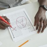 teacher assessment templates