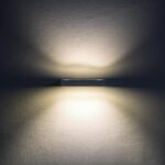 ambient light quality