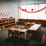 bright inspirational classroom posters