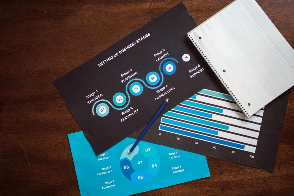 business development strategy