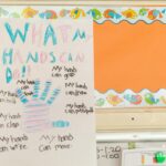 classroom bulletin board ideas