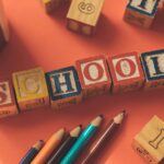 classroom objects Spanish