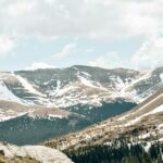 Colorado mountains clock