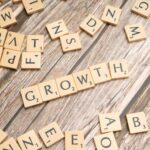 exponential growth graph example