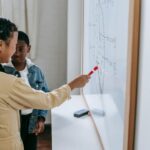 interactive learning quiz