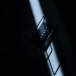 moment of inertia physics