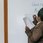 professional development assessment