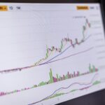 stock chart with 5 stars