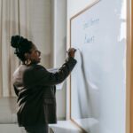 modern classroom whiteboard