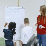 modern classroom whiteboard